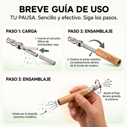Reevita™  El primer paso para transformar tus días.